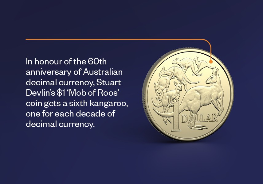 Image of the new coin with the text: In honour of the 60th anniversary of Australian decimal currency, Stuart Devlin's $1 'Mob of Roos' coin gets a sixth kangaroo, one for each decade of decimal currency
