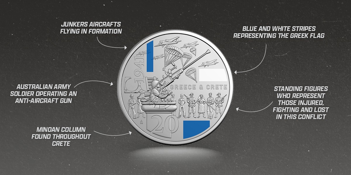 20c Greece and Crete coloured coin from the 1941 Service Amid Strife release, with text highlighting the design features