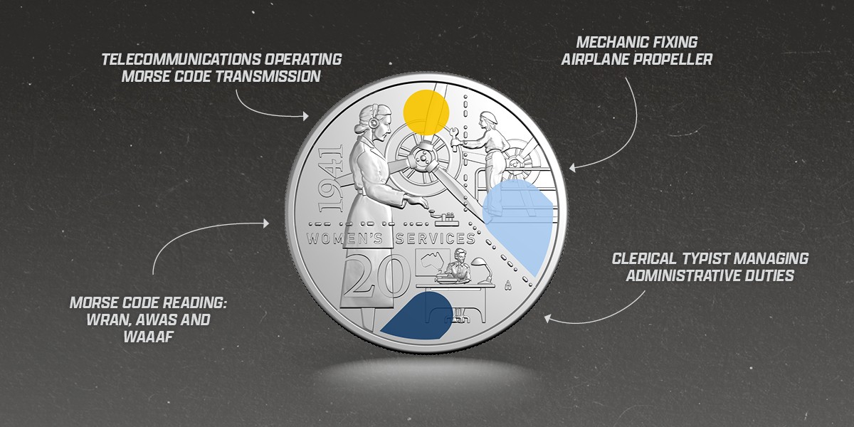 20c Women's Services coloured coin from the 1941 Service Amid Strife release, with text highlighting the design features