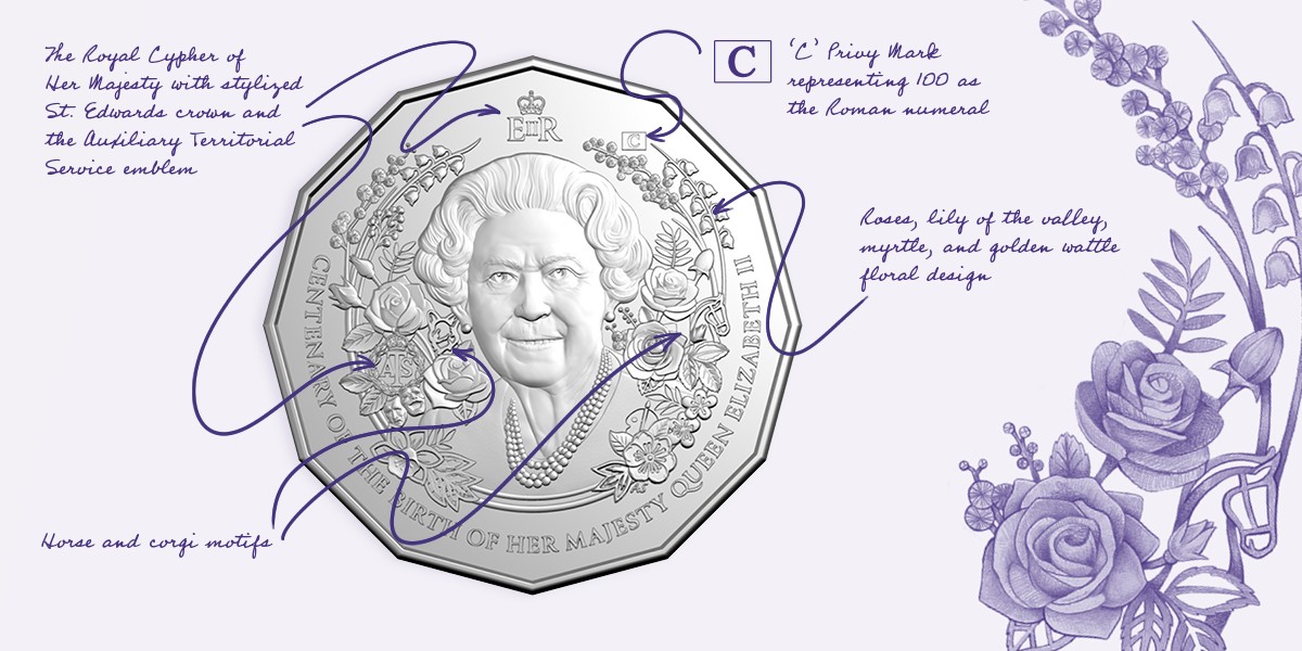 Queen Elizabeth II Privy Mark Coin against a purple background with floral drawings, and annotations of the coin's design features
