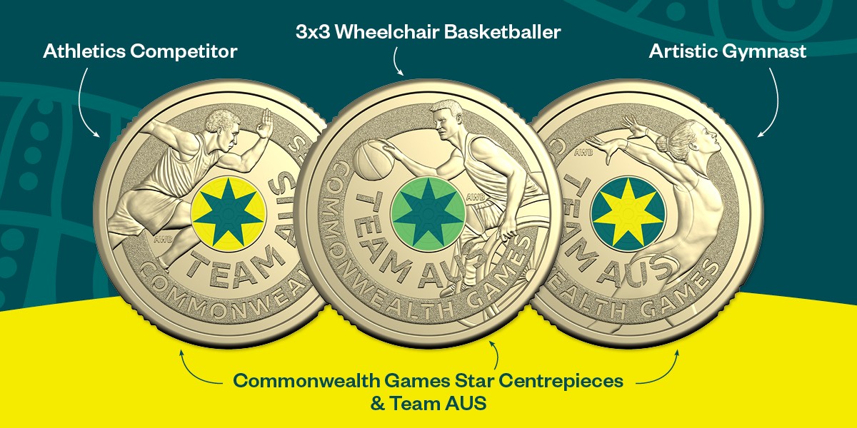 Three coins in the 2026 Australian Commonwealth Games Team set featuring an artistic gymnast, 3x3 wheelchair basketball player and an athlete.
