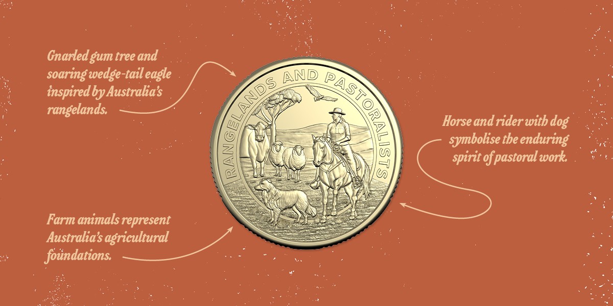 $1 Heart and Soul of Australia coin with text highlighting coin design features.