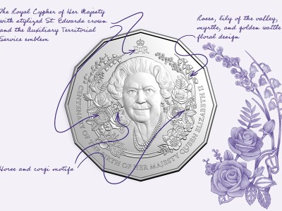 Queen Elizabeth II Centenary of Birth 50c coin details
